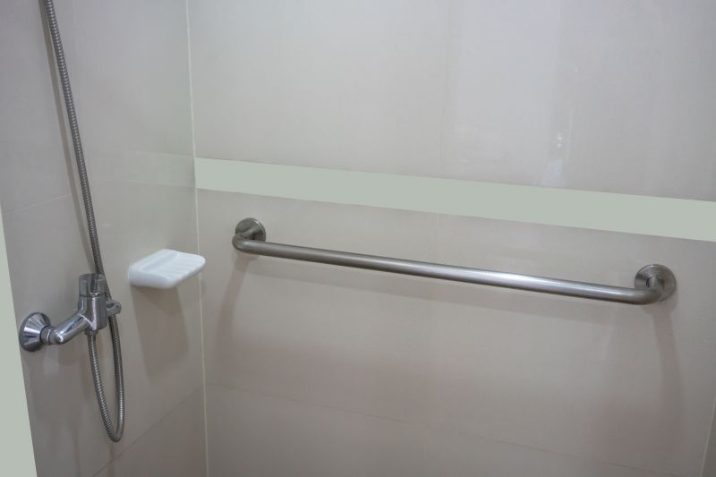 Modern Bathroom Features